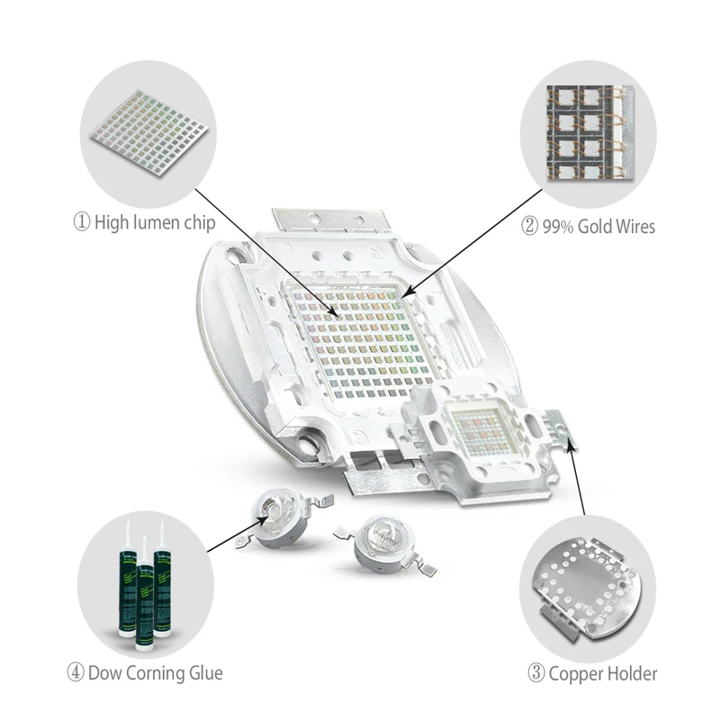 Tiaochongyi 紫パープルハイパワー LED チップ 360Nm 375Nm 385Nm 395Nm 405Nm UVA UVB 照明ビーズ 3 5 10 20 30 50 100 ワット