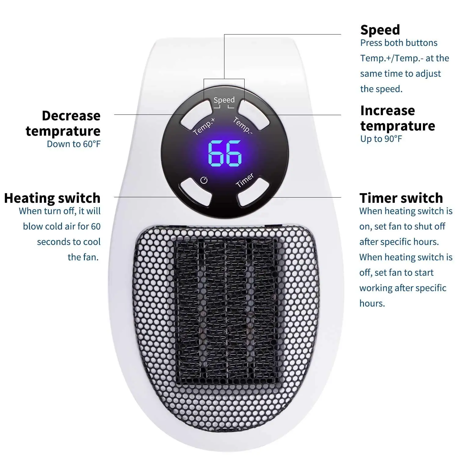 سخان كهربائي محمول مع درجة حرارة قابلة للتعديل ، جهاز تدفئة صغير ، استهلاك منخفض ، مؤقت لتدفئة غرف المكتب ، شاشة عرض ليد ،