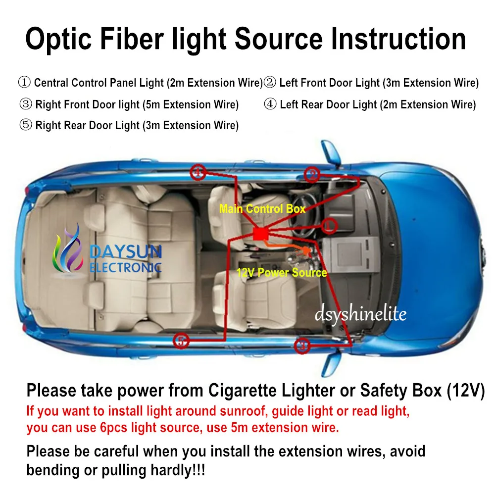 1 M 2 M 3 M 4 M 5 M Ekstensi Kabel untuk Ponsel Aplikasi LED Serat Optik Sumber Cahaya (Suara Diaktifkan/Aplikasi Mobile/Remote Controller)