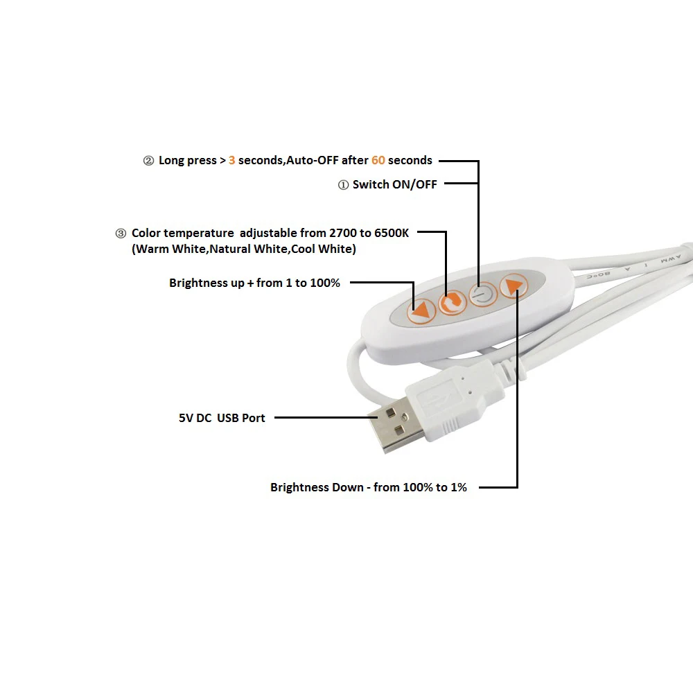 LED Bar Light USB 5V Ciepły Chłodny Biały Ściemnialny SMD 3014 Strip Profil Aluminiowy Lampa Kuchenna LED do Oświetlenia Pod Szafką