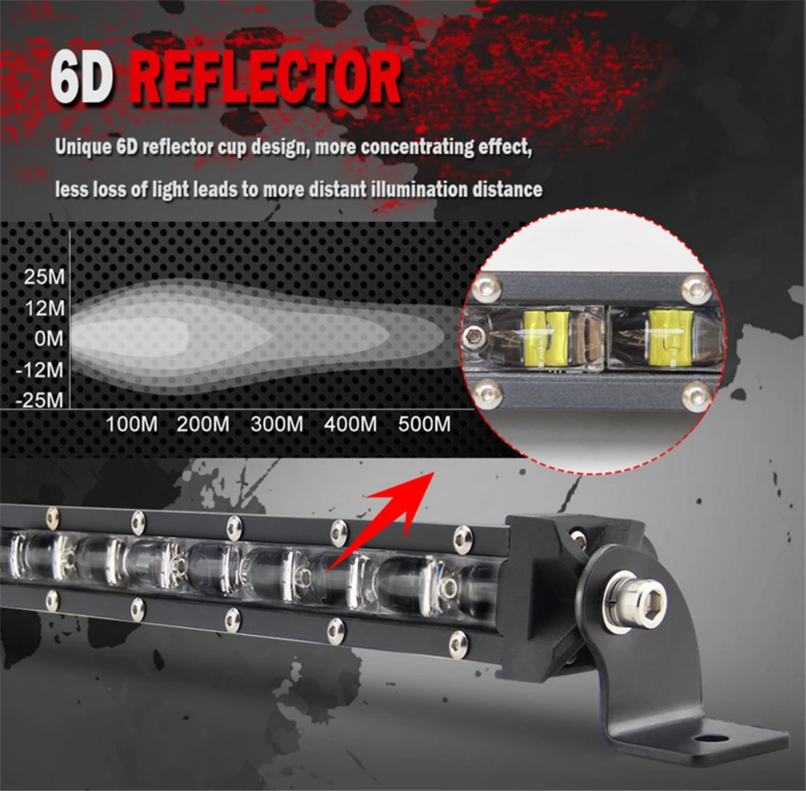 6D Spot LED Light Bar -  Work Lamp for Cars, SUVs & Trucks