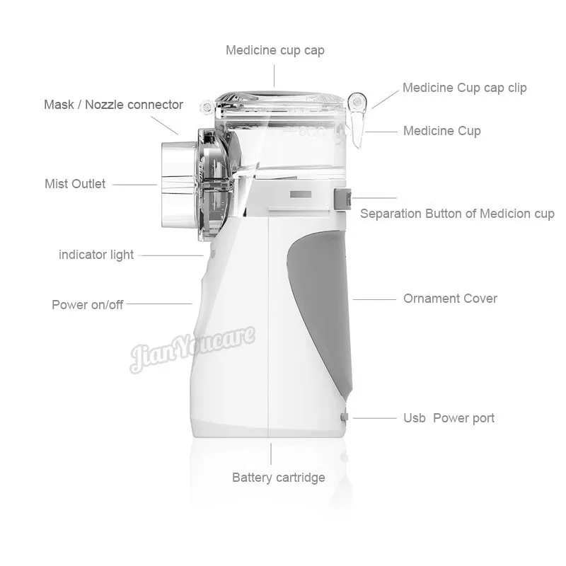 Mini Handheld silent Inhale Nebulizer Ultrasonic inalador nebulizador Health Care Children Adult kids portable atomizer inhaler