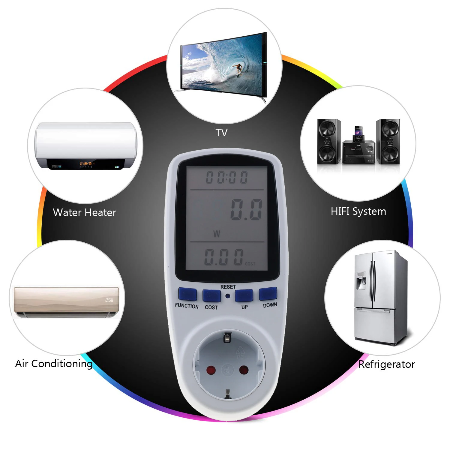 Digital Wattmeter Socket AC 230V 110V Power Meter Multifunction Electricity Consumption Energy Meter EU Plug Power Power Monitor