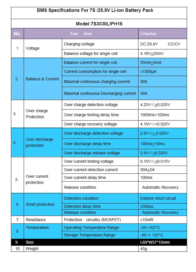 7S 30A bms  new Li-ion 42V 30A BMS  PCM  with balance for electric bike electric device 30a bms