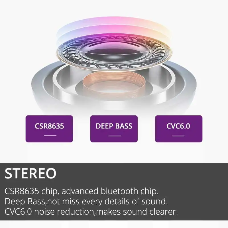 EARDECO سماعات رأس لاسلكية ببطارية كبيرة باس ستيريو رياضية بلوتوث سماعة رأس مع ميكروفون سماعات أذن للهاتف