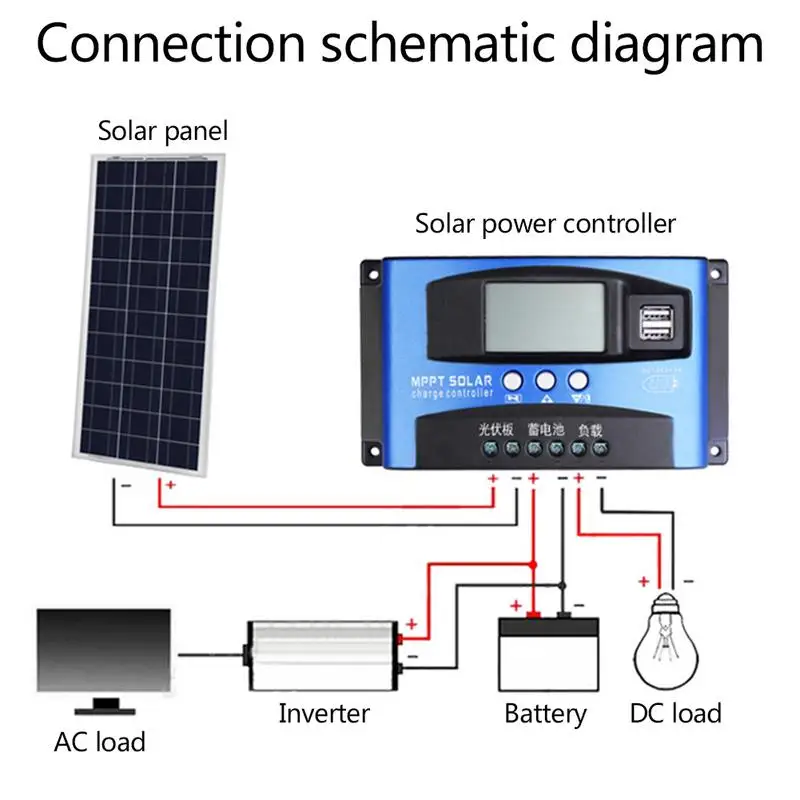 MPPT 30/40/50/60/100A Solar Charge Controller Dual USB LCD 24v 12v Auto Solar Panel Battery Charge Controller Voltage Regulator