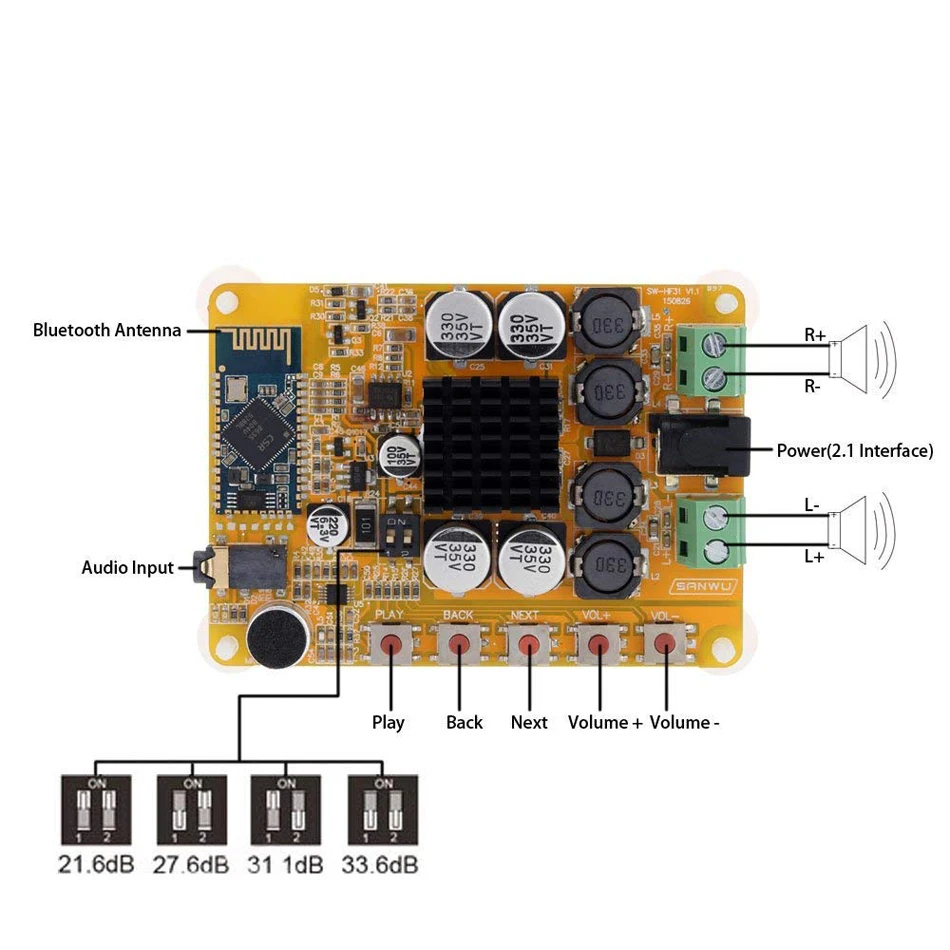 TDA7492 Wireless Bluetooth 4.0 2*50W 2 channel Audio Receiver Stereo Digital Power Amplifier Board Module