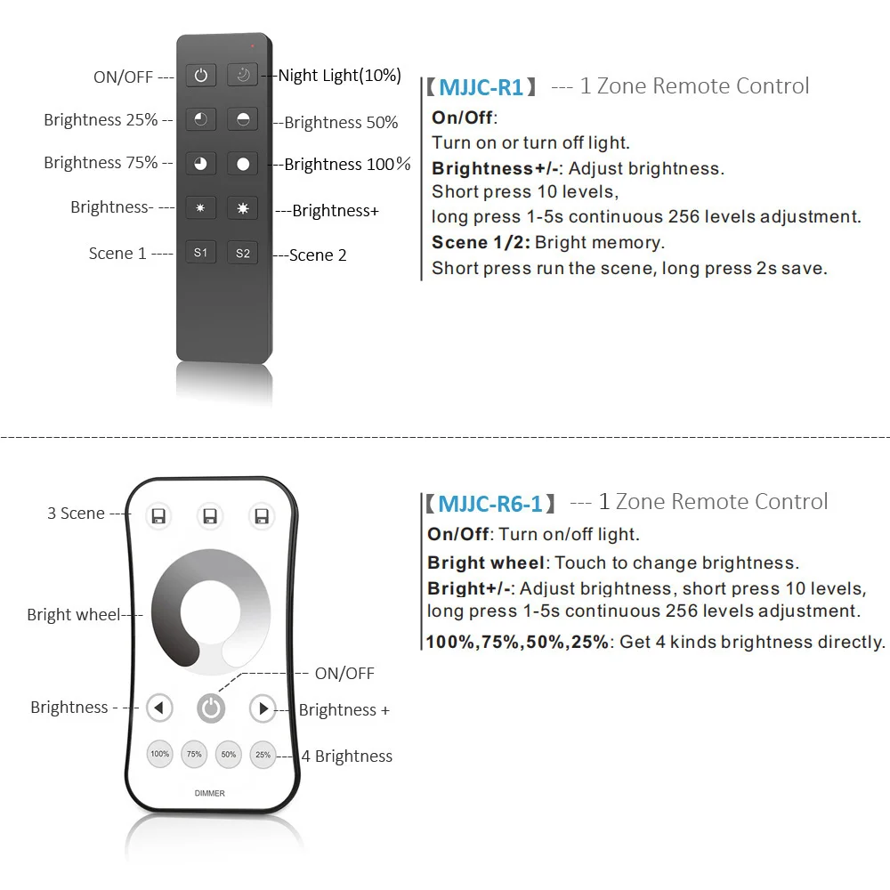 LED Dimmer 220V AC Triac Dimmer 230V 110V Wireless RF Dimmable Push Switch with 2.4G Remote Dimmer for LED Lamp 220V Bulb S1-B