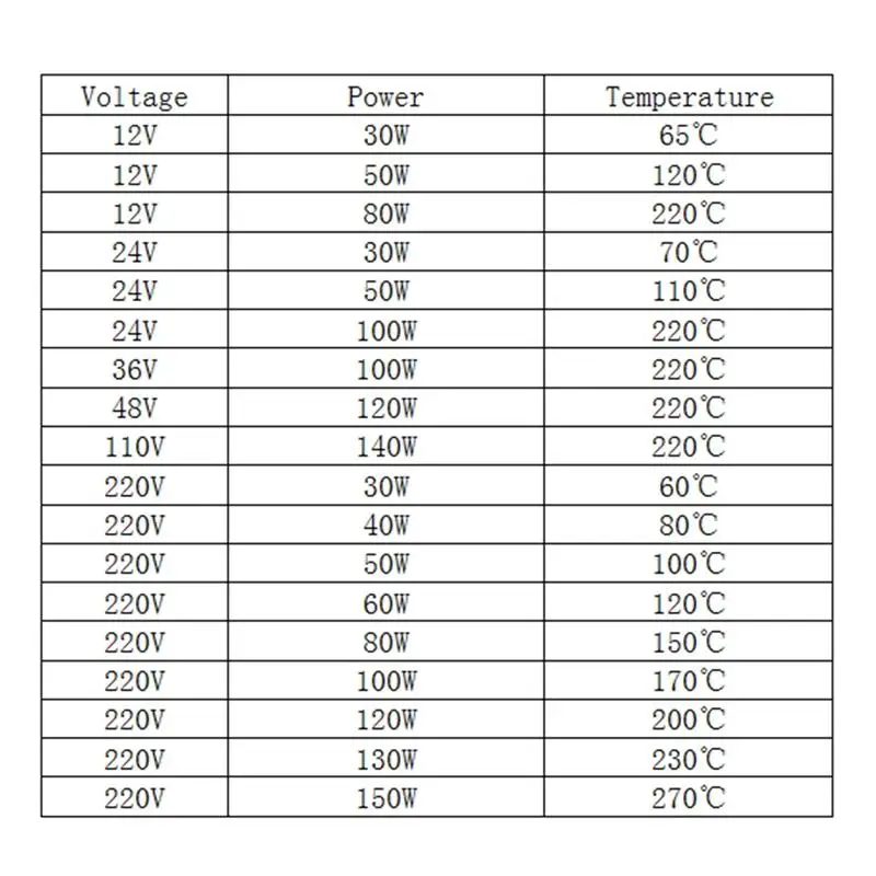 100x21x5mm Tem 60C To 270C 12V/24V/36V/220V Thermostat PTC Heater Heating Plate