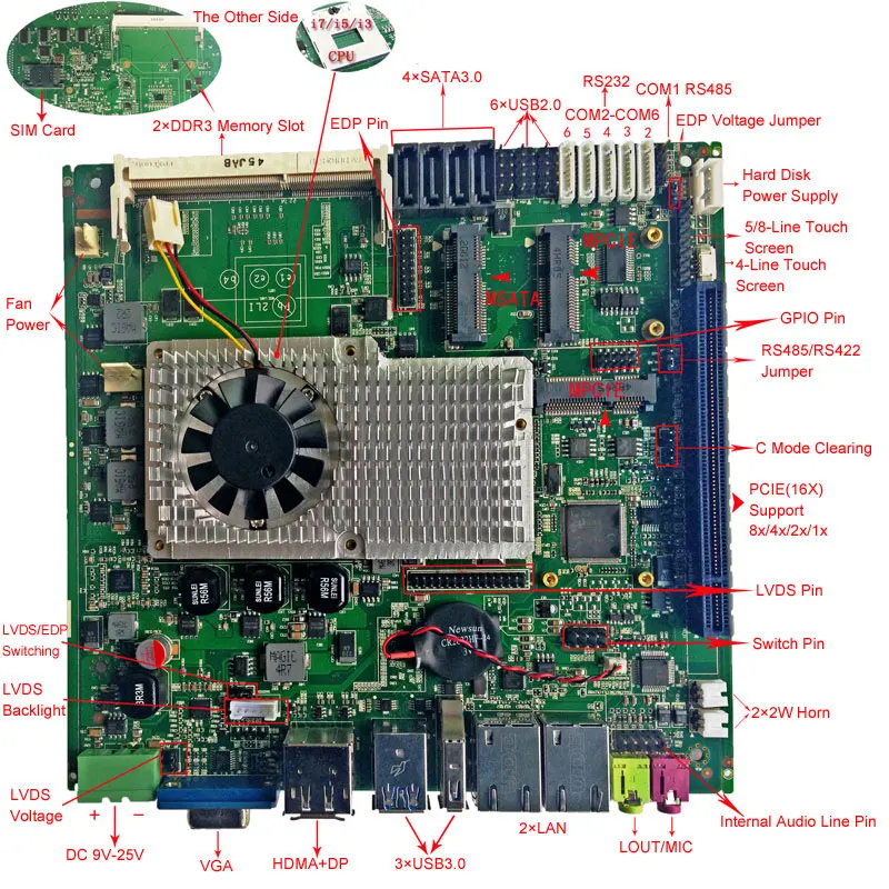 Mini ITX Motherboard Industrial 170*170 mm Intel core i3 i5 i7 CPU Support DDR3+Mini Pcie slot Computer Mainboard