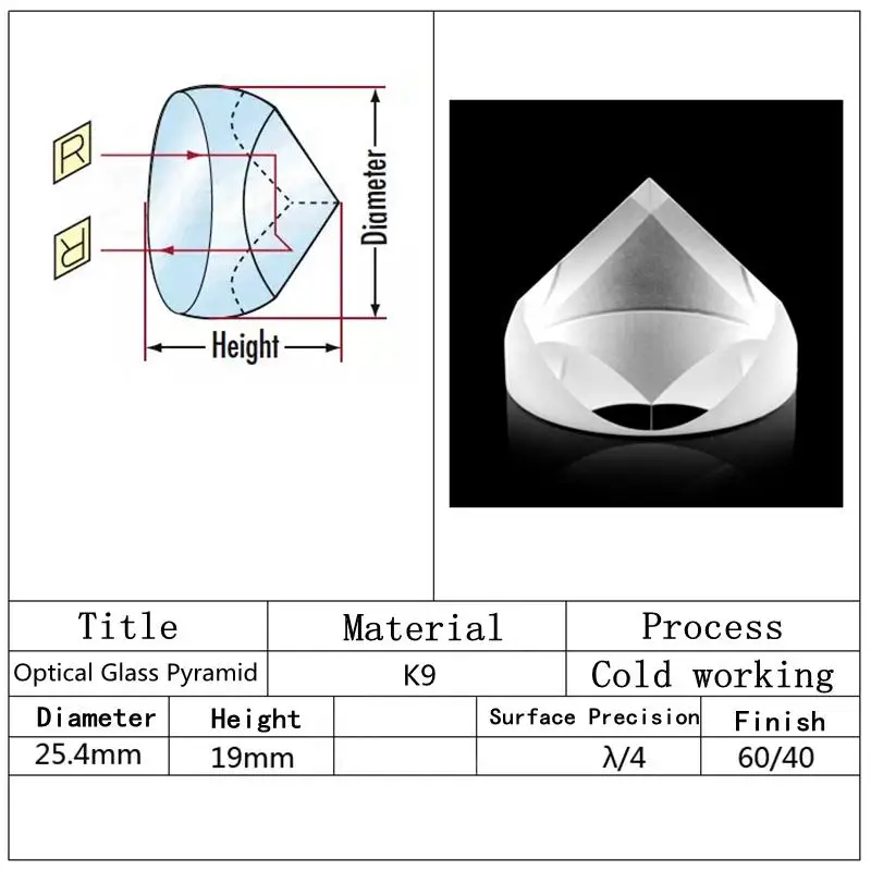 Optical Glass Pyramid Prism K9 25.4x19mm Physics Refractor Light Spectrum