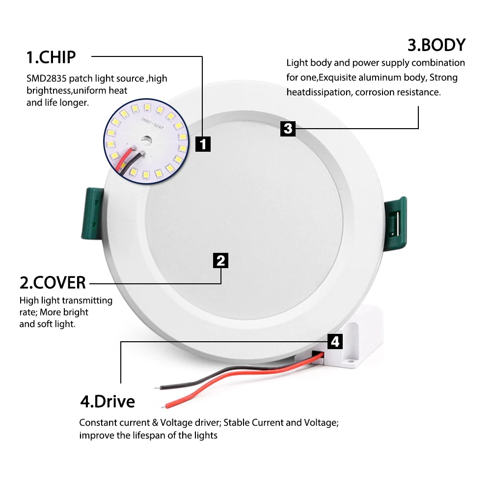 LED typu Downlight 5W 9W 15W 18W okrągłe wpuszczone lampa 110V 220V 230V 240V lampa sufitowa Led sypialnia kuchnia kryty oświetlenie punktowe LED