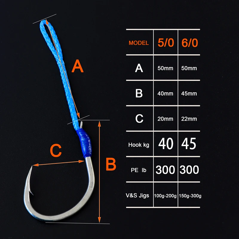 JK 5PACK 5/0 6/0 Fishing Hooks Japan PE Line Knot Jigging Hooks Saltwater Bream Single Hook Fishing Snap Assist Fish Hook - AliExpress 18 JK 5PACK 5/0 6/0 Fishing Hooks Japan PE Line Knot Jigging Hooks Saltwater Bream Single Hook Fishing Snap Assist Fish Hook - AliExpress 18