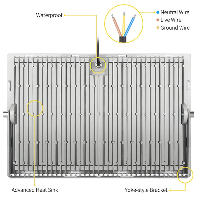 Imagem -05 - Ultra Brilhante Led Projector 500w Quente Frio Branco Iluminação de Inundação Led Luz de Inundação Ip65 à Prova Impermeável Água Luzes de Segurança ao ar Livre Peças