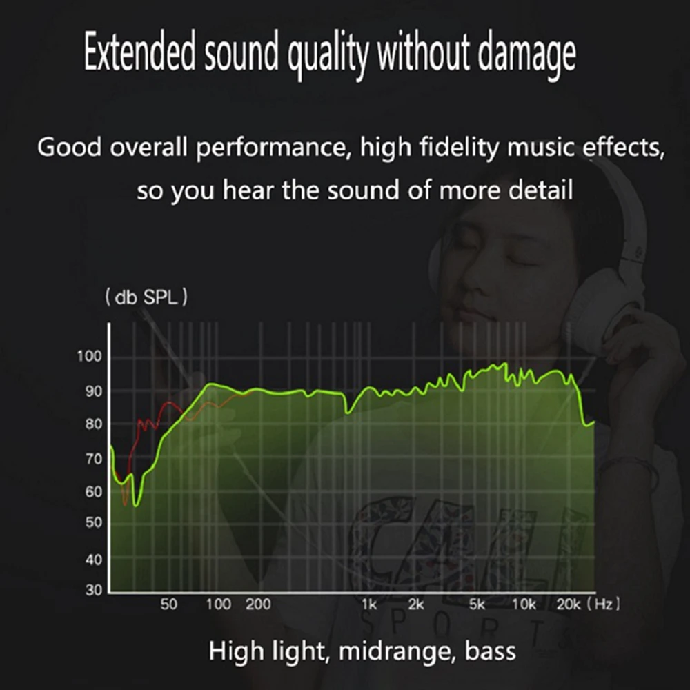 5 m przedłużacz do słuchawek 3.5mm Jack męski na żeński przewód AUX M/F Audio Stereo przedłużacz słuchawkowy 3.5mm kabel z tkaniny