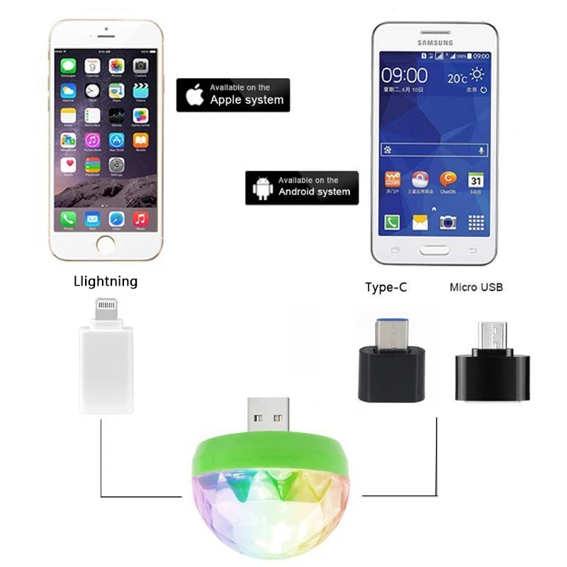 USB DC5V ที่มีสีสัน dj disco ball stage ควบคุมเพลงคริสต์มาสโปรเจคเตอร์ร้องเพลง KTV Xmas วันหยุดตกแต่ง