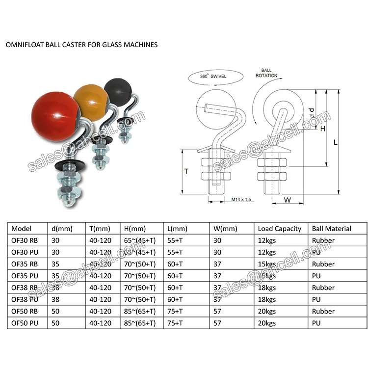 OF35RB Rubber Omni Track Glass Machine Handling Wheel Move Grinder Milling Transfer Table Omnifloat Ball Roller Caster