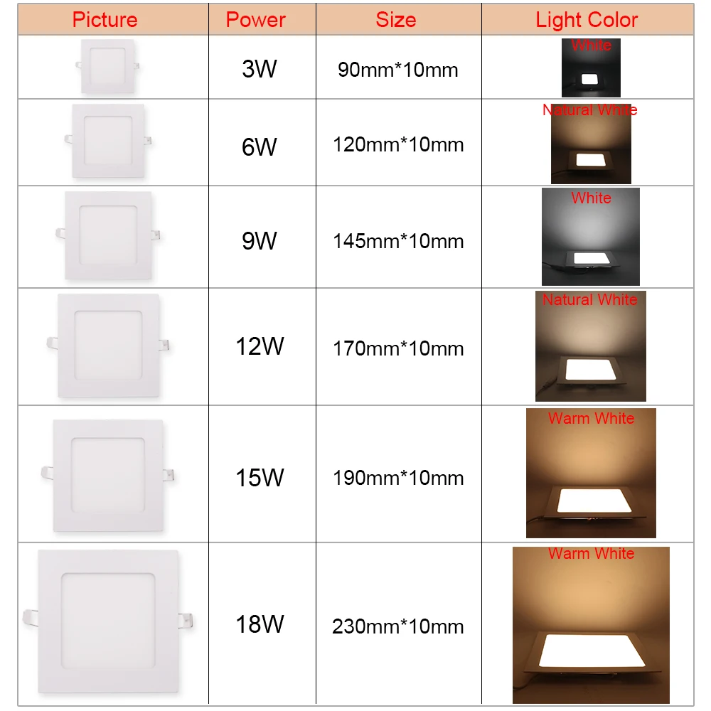 3W 6W 9W 12W 15W 18W 85-265V LED Panel Light Spotlights Lamp Recessed Kitchen Bathroom Ceiling Lamp Cool White