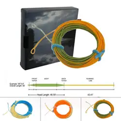 Aventik Weight Forward Floating With Welded Loops Double Color Fly Fishing Line Weight Fly Line NEW