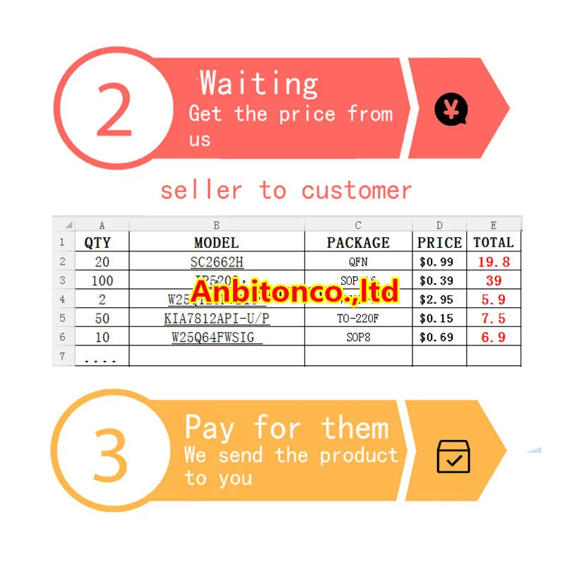 20pcs 100% new and orginal DMN601K-7 SOT-23 silk-screen K7K N-CHANNEL ENHANCEMENT MODE FIELD EFFECT TRANSISTOR in stock