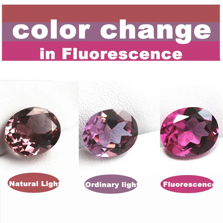 Alexander color change brilliant cut created stone beads faceted for jewelry DIY gems stone loose Cabochon Oval Shape