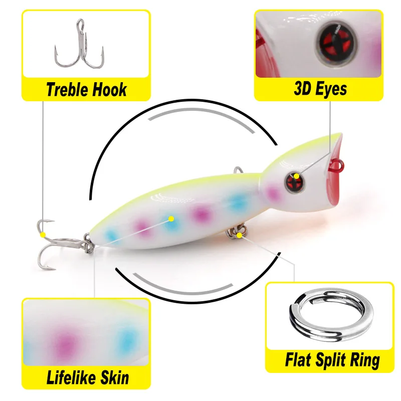 TacklePRO PO-13 JERKBAIT Artificial Bait 100mm 24g Popper Topwater Fishing Predator Tackle Quality Wobblers Hard baits Pesca