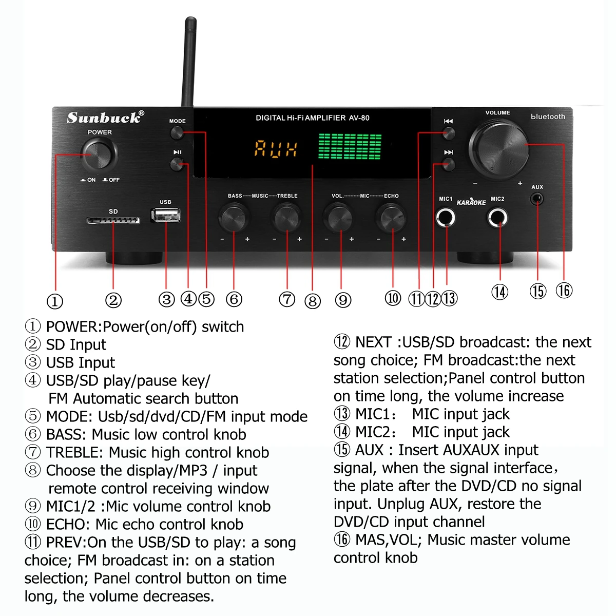 Top 220V 2000W bluetooth Stereo Amplifier HiFi 2.0 Audio Power Remote Control Headphone Jack USB SD AV-80