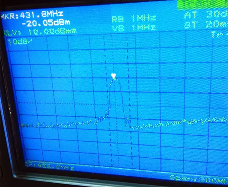 DYKB Bandpass Filter BPF 2045MHZ 315MHZ 433MHZ 1575MHZ 900MHZ 1090MHZ LC 868MHZ FOR SDR Radio Ham Radio Amplifiers