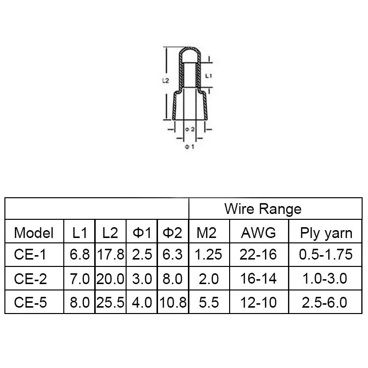 Close Terminal Hat Nylon End Wire Connector Crimp terminals Closed Line Splice CE-1X (1000PCS)