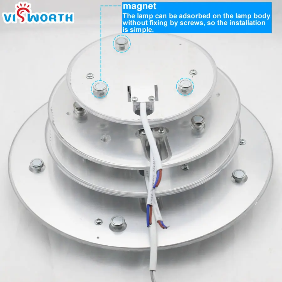 12W 18W 24W 32W LED Module Decoration SMD2835 AC 220V 240V LED Light With Wire Circular Lamp Lighting Source Convenient