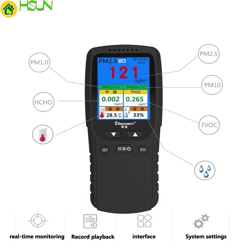 

English menu Professional LCD Digital Formaldehyde Detector Meter Formaldehyde Air Quality Tester Sensor HCHO TVOC PM2.5 Meter