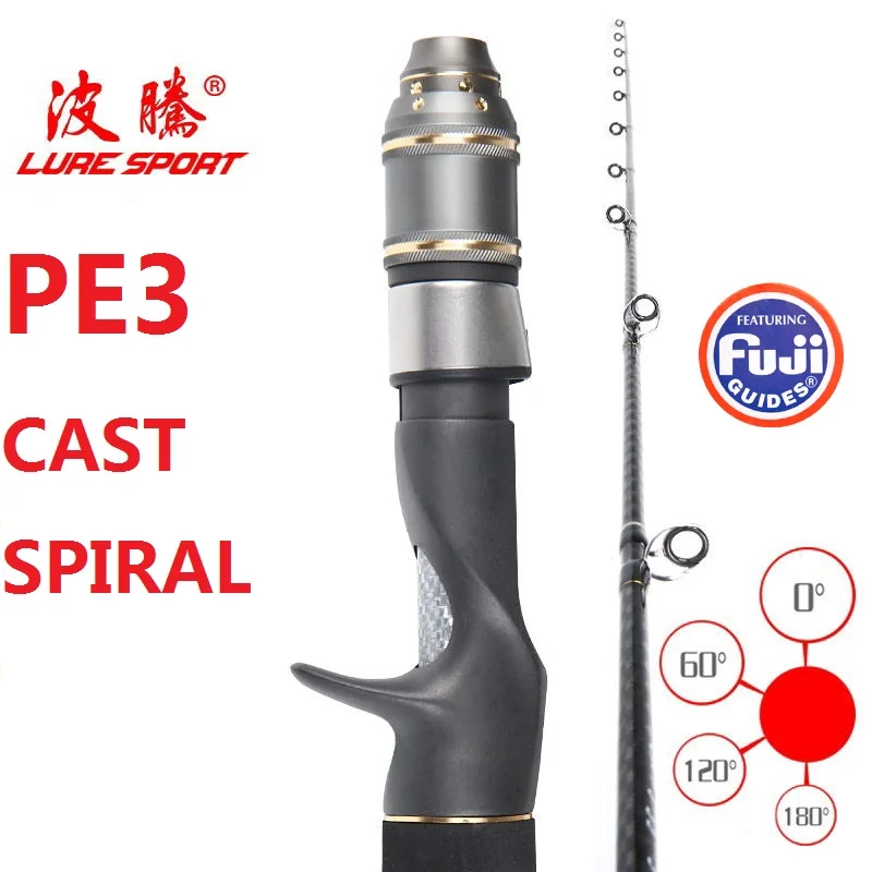 

LURESPORT 1.9M Slow jigging rod X Cross carbon FUJI Guides FUJI Reel Seat SpinningCasting 60-260G PE2-4 1.5 section boat rod