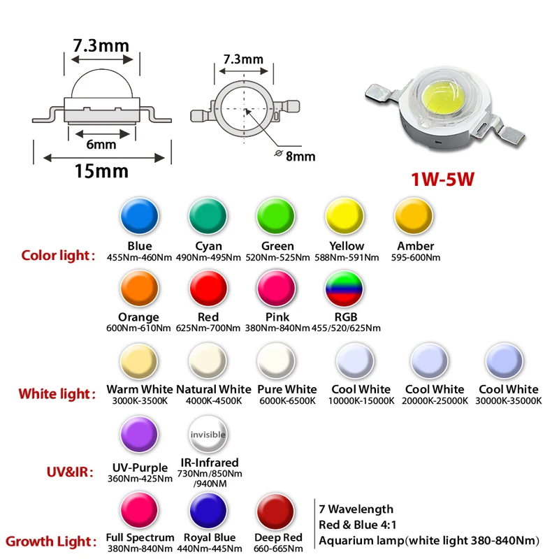 100Pcs 3W High Power Chip white Red Blue Green light Bead Emitter LED Bulb Diodes Lamp Beads with 20mm Star PCB Platine Heatsink image 2