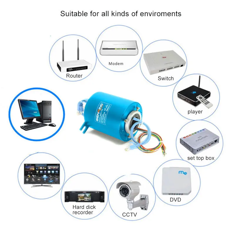 Ethernet Attraverso Il Foro Slip Ring con Diametro 25.4mm OD86mm 1 Canali Gigabit Ethernet Anelli Collettori con 10 Filo 2A GJ45 connettore maschio