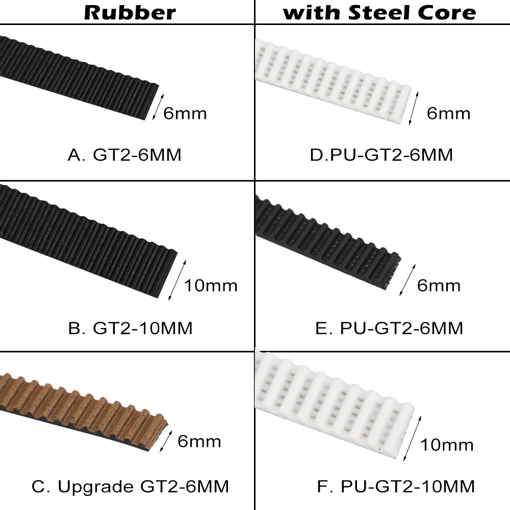 Gt2-Riemen aus Gummi/PU mit Stahlkern, GT2-Zahnriemen, 6 mm/10 mm Breite, für 3D-Drucker