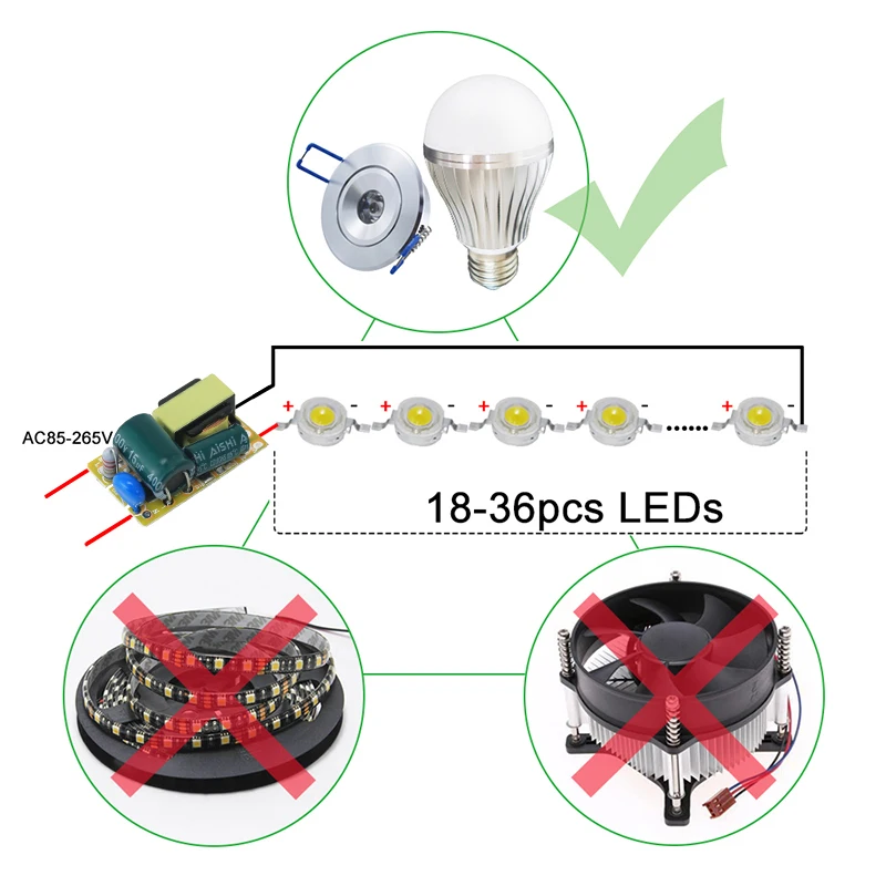 5pcs/lot Led Driver BP19920D Chip Output:DC54-130V 300mA,18W-36W Lighting Transformer AC85-265V Power supply