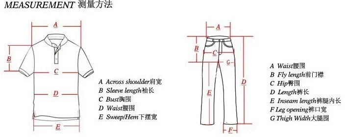 433Mhz Wireless Uni…