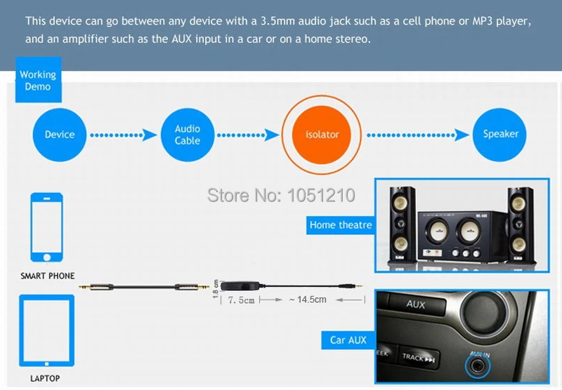 Ouchuangbo Car multimedia audio player gps navigation system filter isolator Eliminate noise