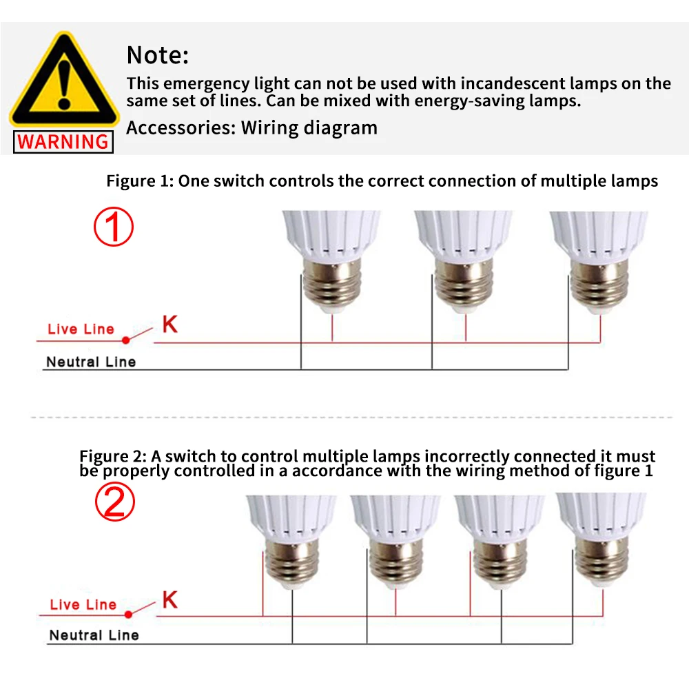 Żarówka awaryjna Led E27 inteligentna lampa 5W 7W 9W żarówka Led 85 V-265 V akumulator oświetlenie lampa zewnętrzna Camping