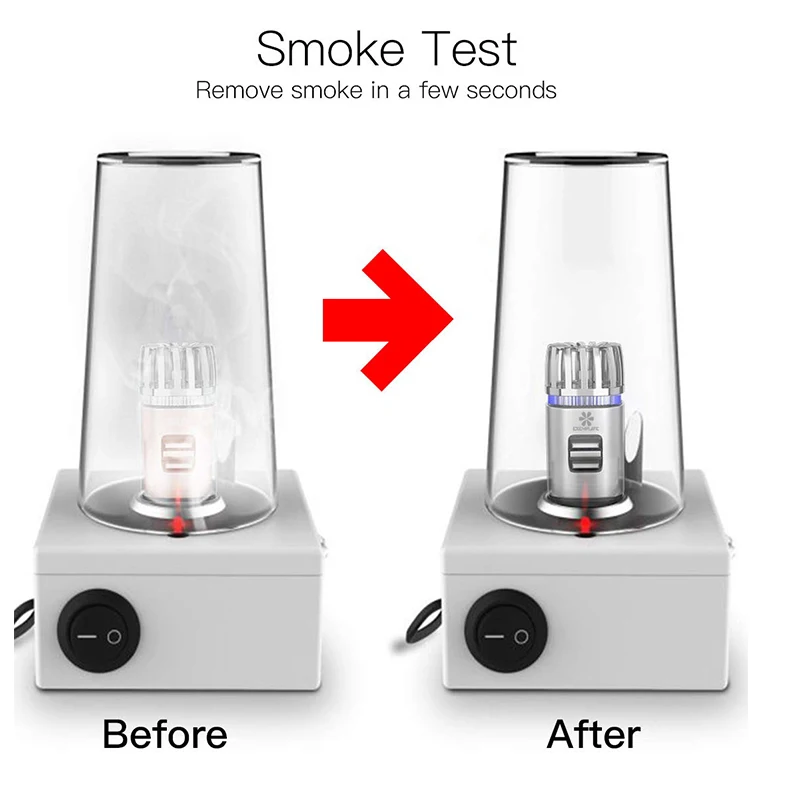 Adattatore per deodorante per purificatore d'aria per auto con 2 porte USB ionizzatore d'aria per auto rimuovi fumo cattivo odore e odori caricabatteria per auto