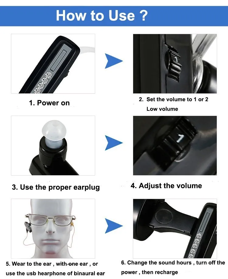 invisible mini Hearing Aid Rechargeable for Elderly Binaural Ear Sound Amplifier Hearing Aids digital Deaf Ear Care Tool Devices