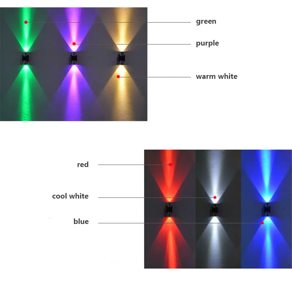 โคมไฟ LED ติดผนังสองหัวแบบสร้างสรรค์มีสไตล์อลูมิเนียม2W, โคมไฟโคมไฟติดผนังแบบเรียบง่ายโคมไฟเชิงเทียนติดห้องนั่งเล่นในร่ม