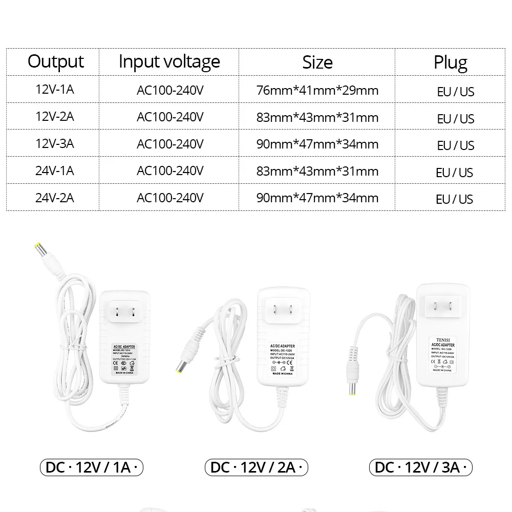 DC 12V 1A 2A 3A Power Supply white cover 24V Transformer Power Adapter for LED string LED strip Light Bar Light LED Driver EU/US