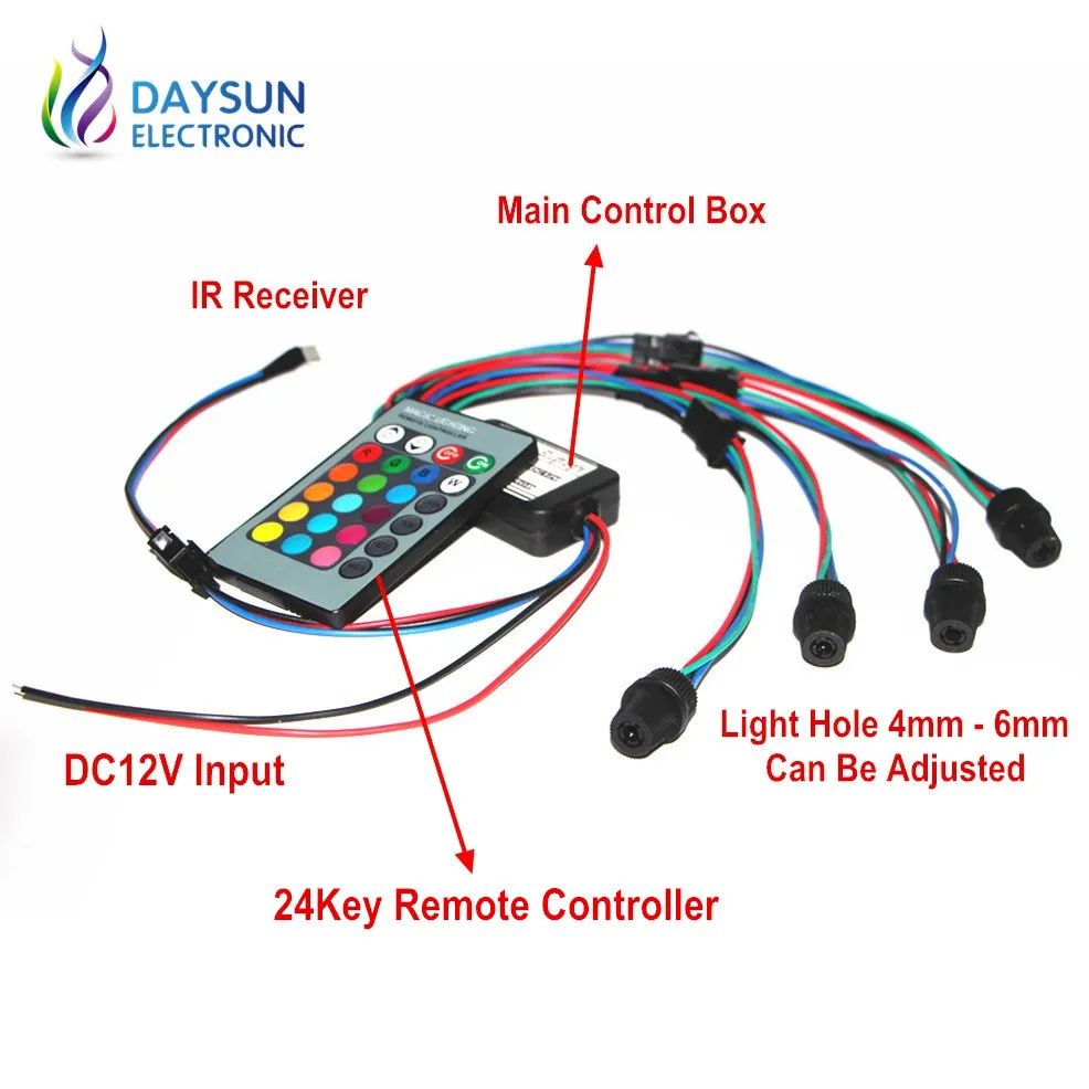 RGB Optic Fiber Light Source, Car Optic Fiber, Cabeças de luz, DC12V, Cabo com controle remoto, 1.5mm a 6mm, 1Pcs, 2Pcs, 4Pcs, Novo