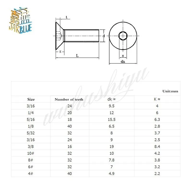 10pcs Grade 10.9 British Standard Hexagonal Countersunk Screw Flat Head Screw Bolt 1/4 1/8 3/16 3/8 5/16 5/32