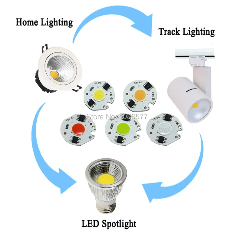 Puce COB avec pilote IC intelligent, 3W 5W 7W 10W 12W, entrée 220V, 5 pièces, pour projecteur LED blanc froid/blanc chaud, à monter soi-même