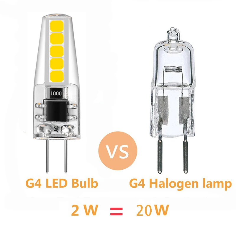 G4 LED bulb 220V 230V 2W 3W Lampada Lampara G4 Light Bulb ampul 10led 20led 360 Beam Angle LED Bulb Replace 20W 30W Halogen Lamp