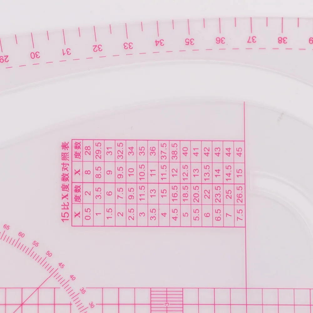 Patchwork Herrscher Quilten Herrscher mit Protactor, Kurvenlineal; #3245