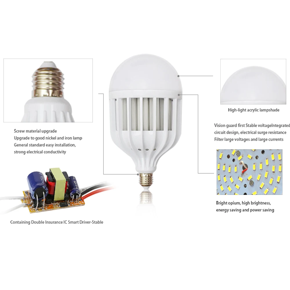 High Power Led Lamp E27 Blub 18W 24W 36W 50W Led Bombilla Light Lighting Cold white Lamps 220V 230V high brightness Led Blubs