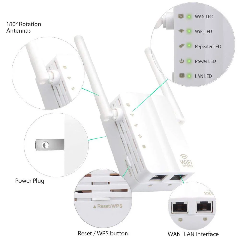 WiFi Long Range Extender Internet Network Signal Booster Home Wireless 300 Mbps